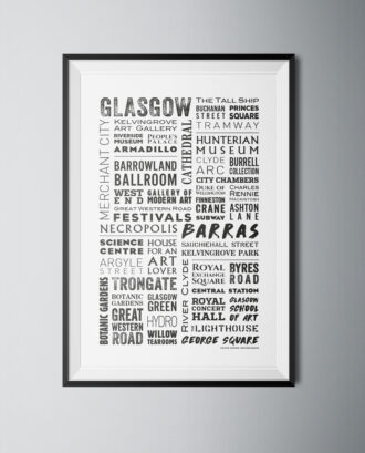 Glasgow Words Poster